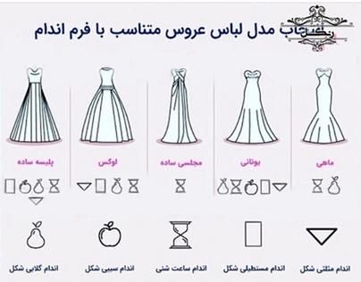 انتخاب مدل لباس عروس با توجه به شکل اندام