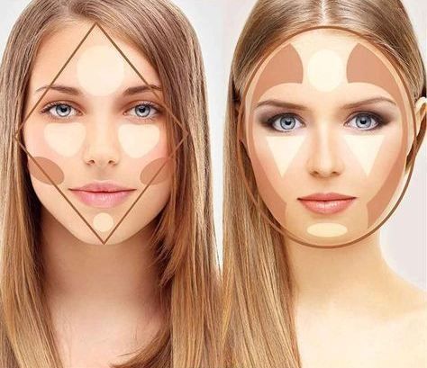 نحوه کانتور و گریم آرایش صورت و چهره 